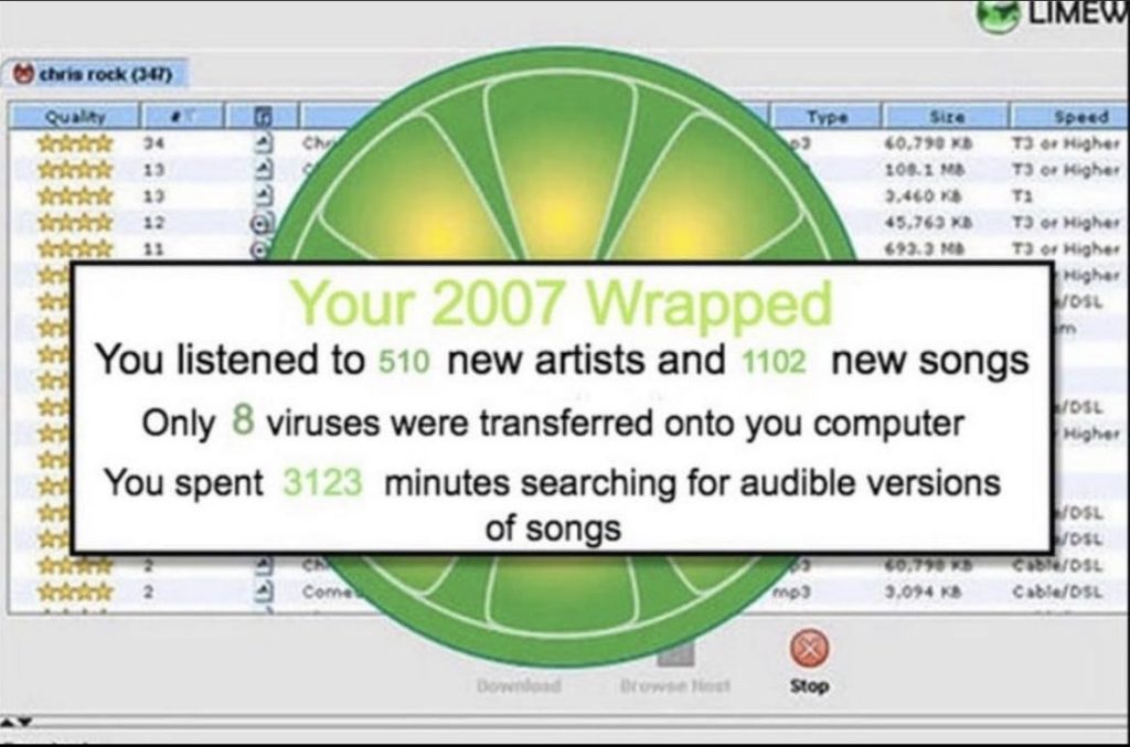 A screenshot of a Limewire download/upload screen and a text box overtop that reads, 'Your 2007 wrapped. You listened to 510 new artists and 1102 new songs. Only 8 viruses were transferred onto your computer. You spent 3123 minutes searching for audible versions of songs.'