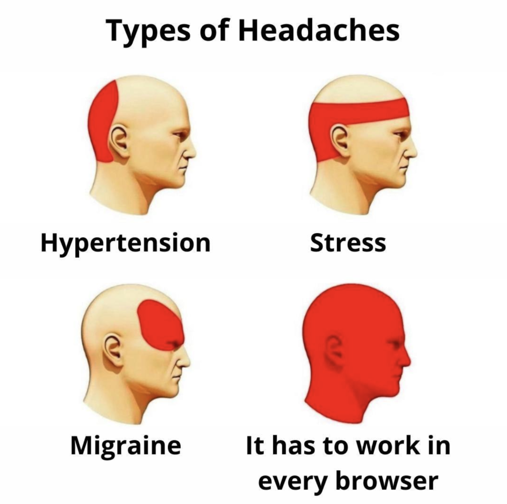 The top of the image is labelled 'Types of Headaches' in black text. The background is white.
The same illustration of a masculine face with pale-yellowish skin is repeated four times. Two faces appear on the first row. The remaining two faces appear directly below the first set, on the second line.
The front of the faces point towards the right side of the image, so only the right side of the face is shown.
Each face has a description below it and a different part of the head is highlighted with red.
The top left face has the back of its head highlighted and the text below says 'Hypertension'.
The top right face has a horizontal rectangle across the eye brows highlighted. The text below says 'Stress'.
The bottom left face shows a highlighted section around the eye and the forehead. The text says 'Migraine'.
The bottom right face is completely highlighted in red. The text underneath says 'It has to work in every browser'.